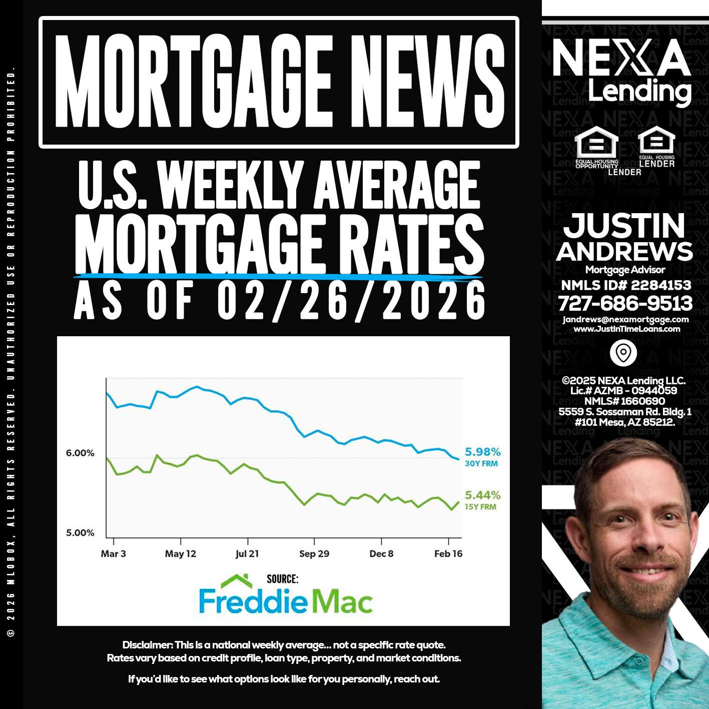 mortgage news - Justin Andrews -Mortgage Advisor