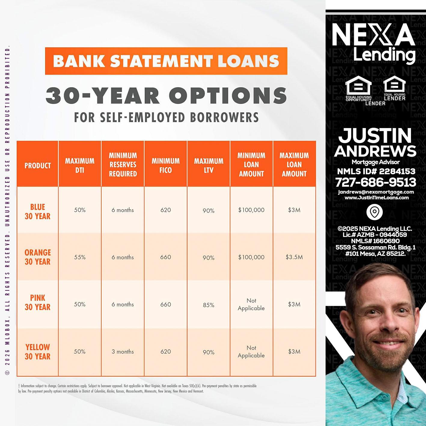 30 YEARS OPTIONS - Justin Andrews -Mortgage Advisor