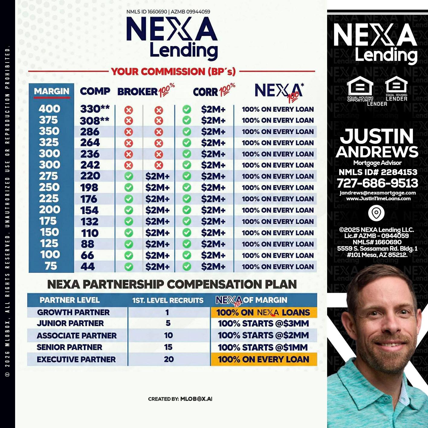 COMP - Justin Andrews -Mortgage Advisor