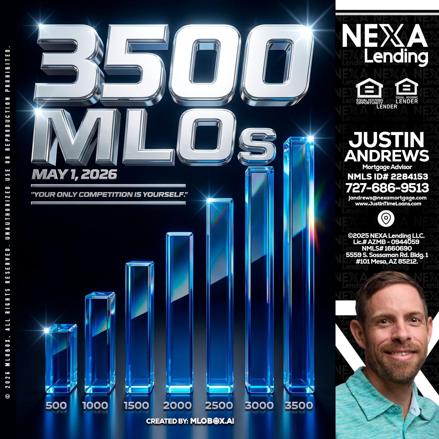 3500 MLOs - Justin Andrews -Mortgage Advisor