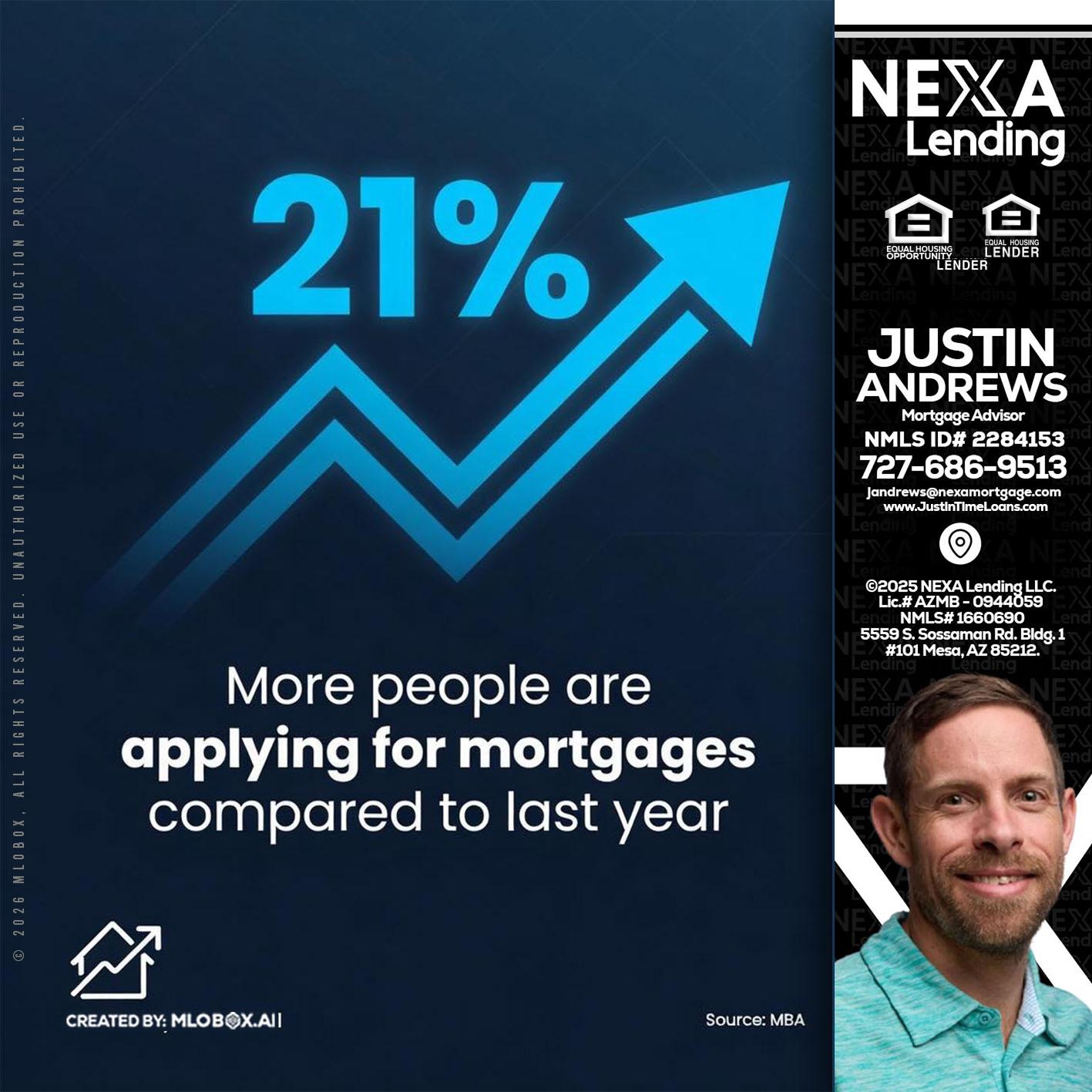21% - Justin Andrews -Mortgage Advisor
