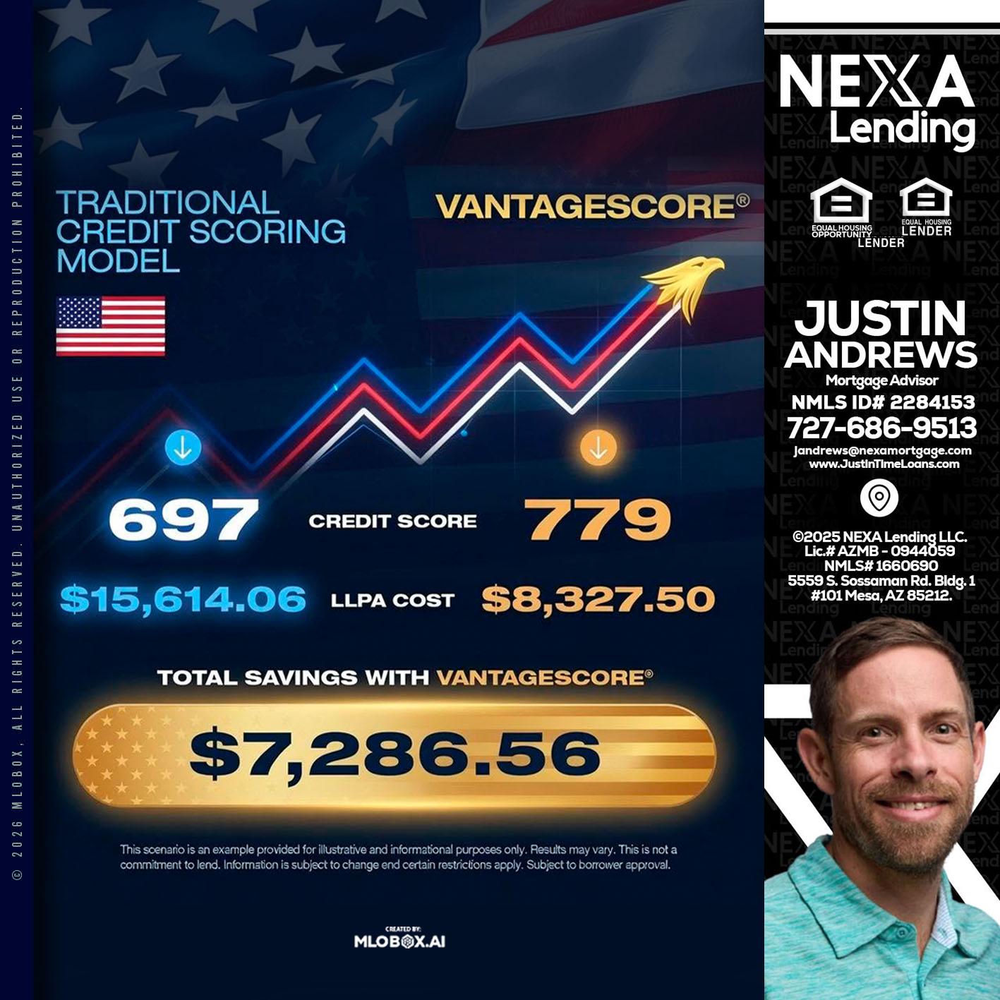 7,286.56 - Justin Andrews -Mortgage Advisor