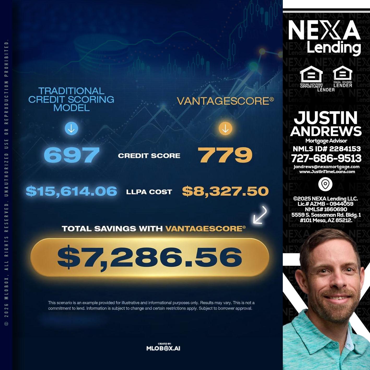 $7,286.56 - Justin Andrews -Mortgage Advisor
