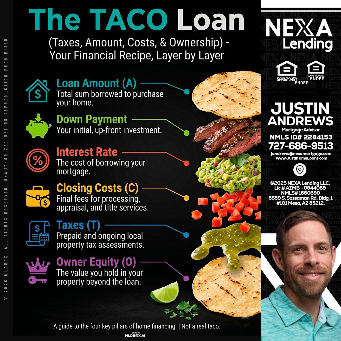 taco loan - Justin Andrews -Mortgage Advisor