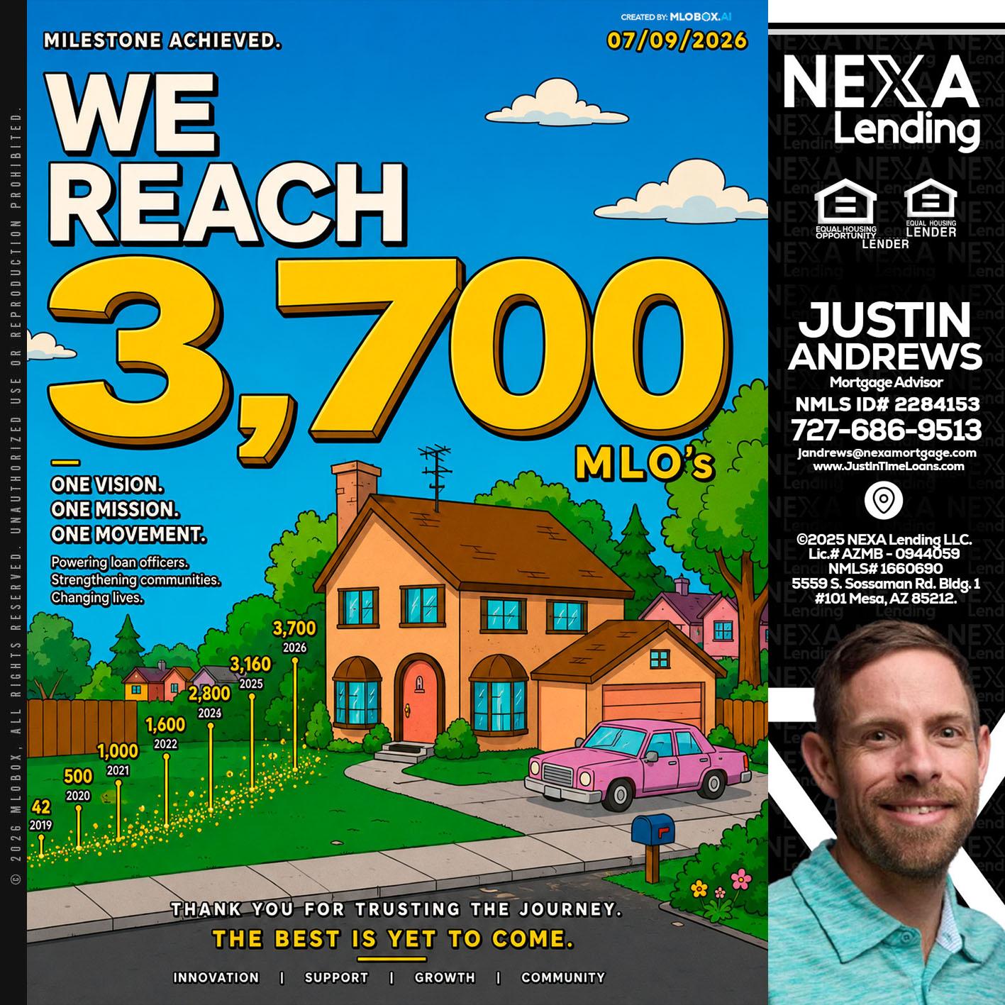 3,700 MLO's - Justin Andrews -Mortgage Advisor